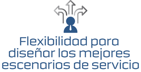 Asesoria en materia laboral